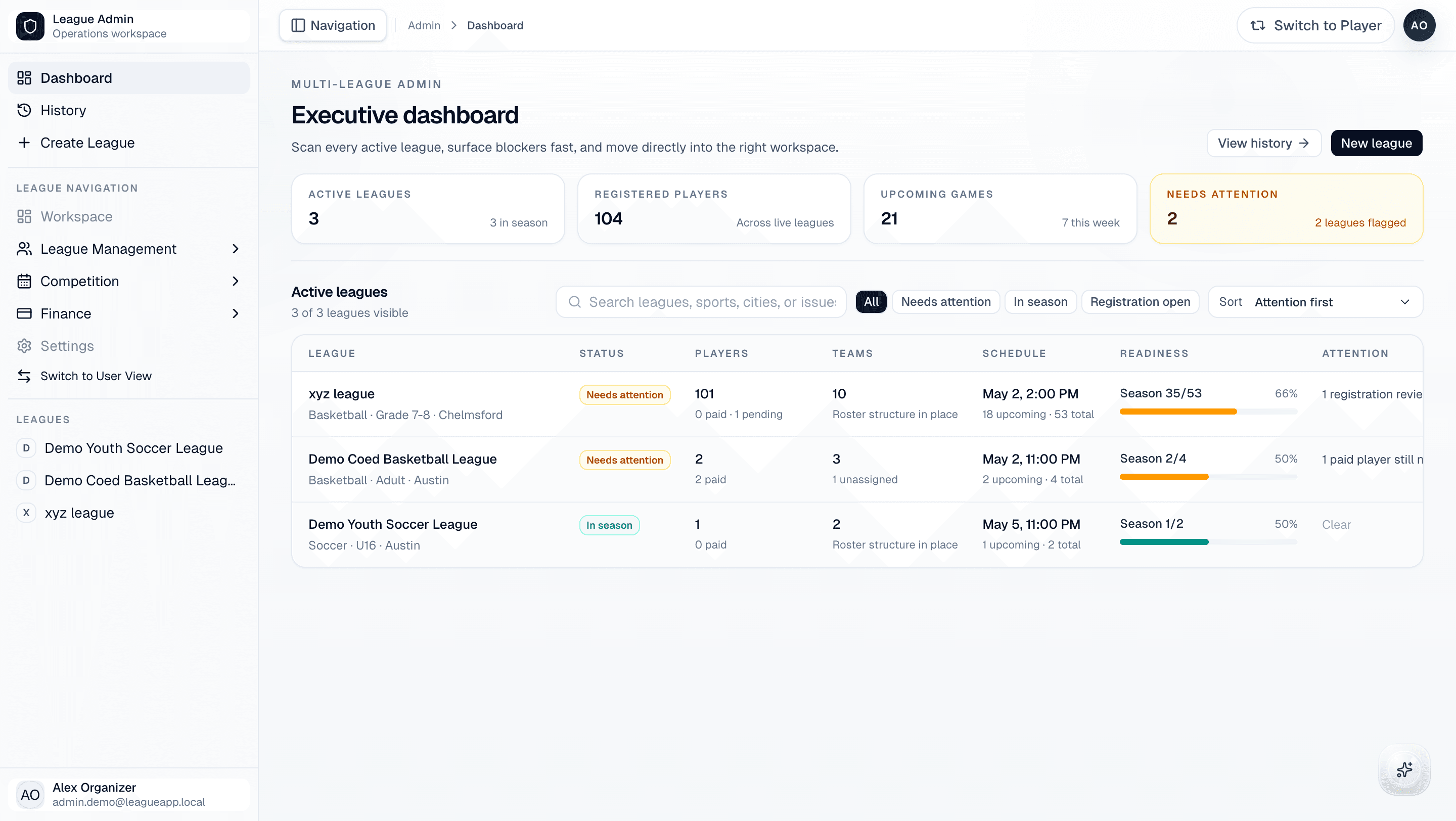 League operations dashboard