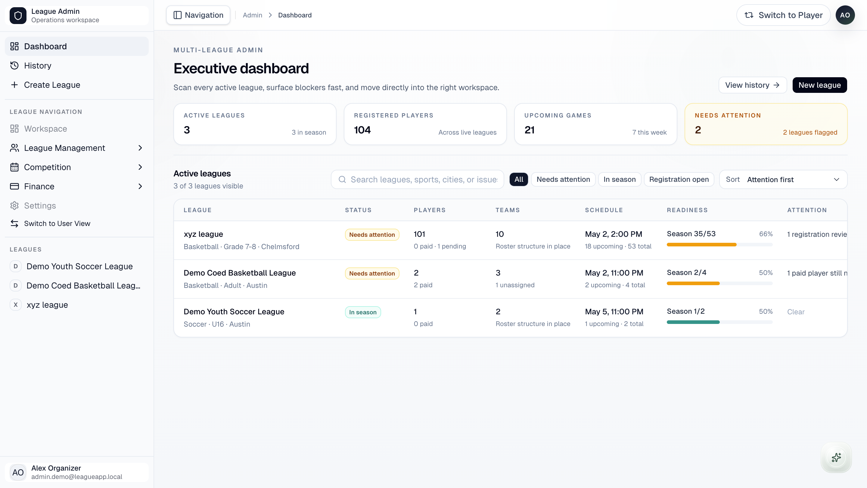 League operations dashboard